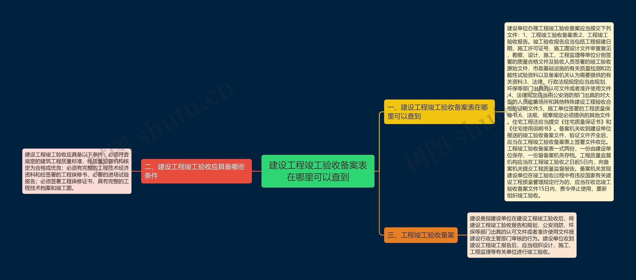 建设工程竣工验收备案表在哪里可以查到