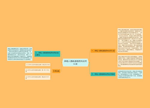 承租人提前退租损失如何认定