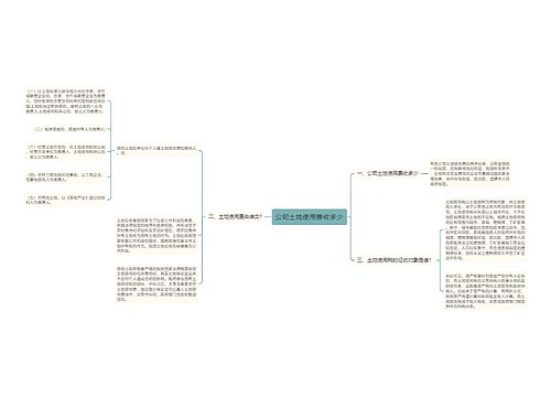 公司土地使用费收多少