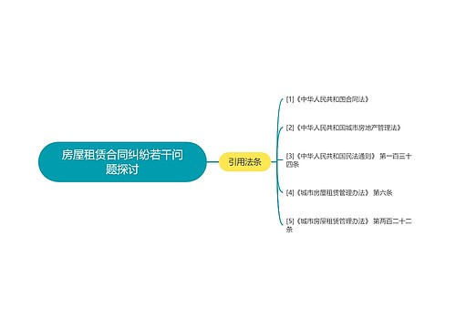 房屋租赁合同纠纷若干问题探讨