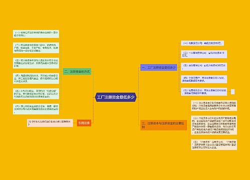 工厂注册资金最低多少