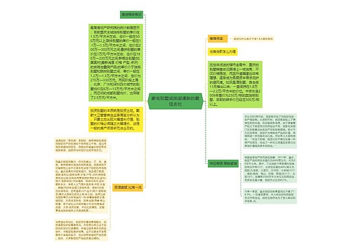 豪宅别墅成抵御通胀的最佳去处