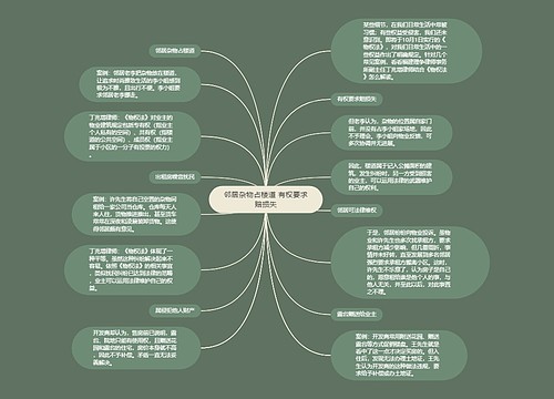 邻居杂物占楼道 有权要求赔损失