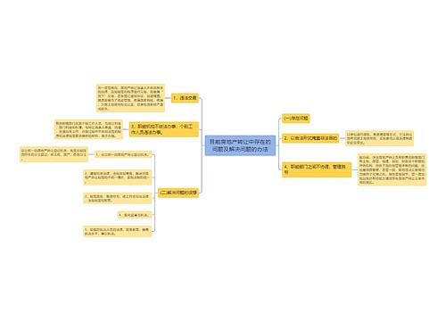 目前房地产转让中存在的问题及解决问题的办法
