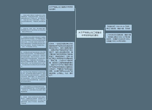 关于严格禁止在工程建设中带资承包的通知