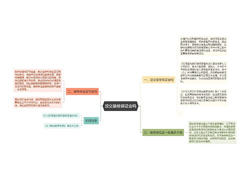 没交装修保证金吗