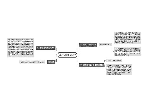 房产交易备案流程