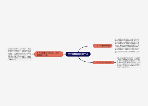 二手房装修需注意三点