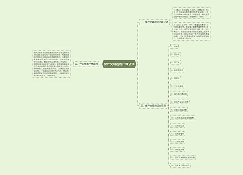 房产交易税的计算公式