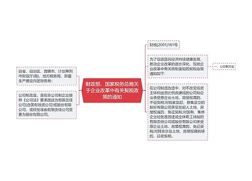 财政部、国家税务总局关于企业改革中有关契税政策的通知