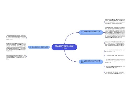 用地规划许可证和土地证二合一
