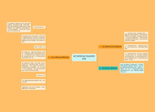 竣工报告和竣工验收报告区别