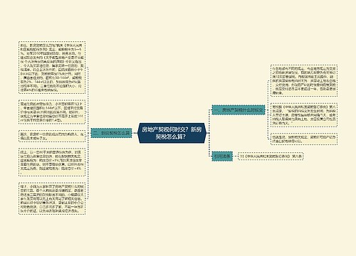 房地产契税何时交？新房契税怎么算？