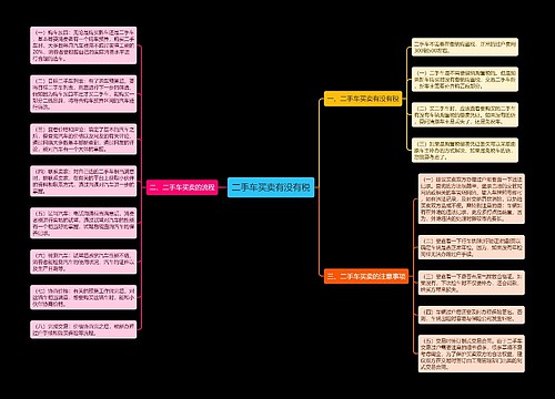 二手车买卖有没有税