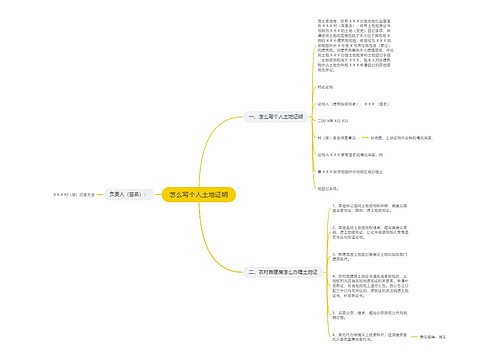 怎么写个人土地证明