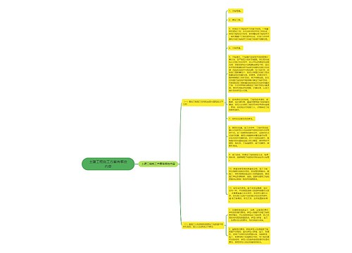 土建工程施工方案有哪些内容