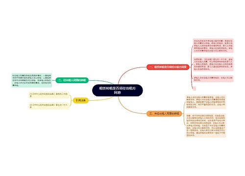 租赁转租是否须经出租方同意