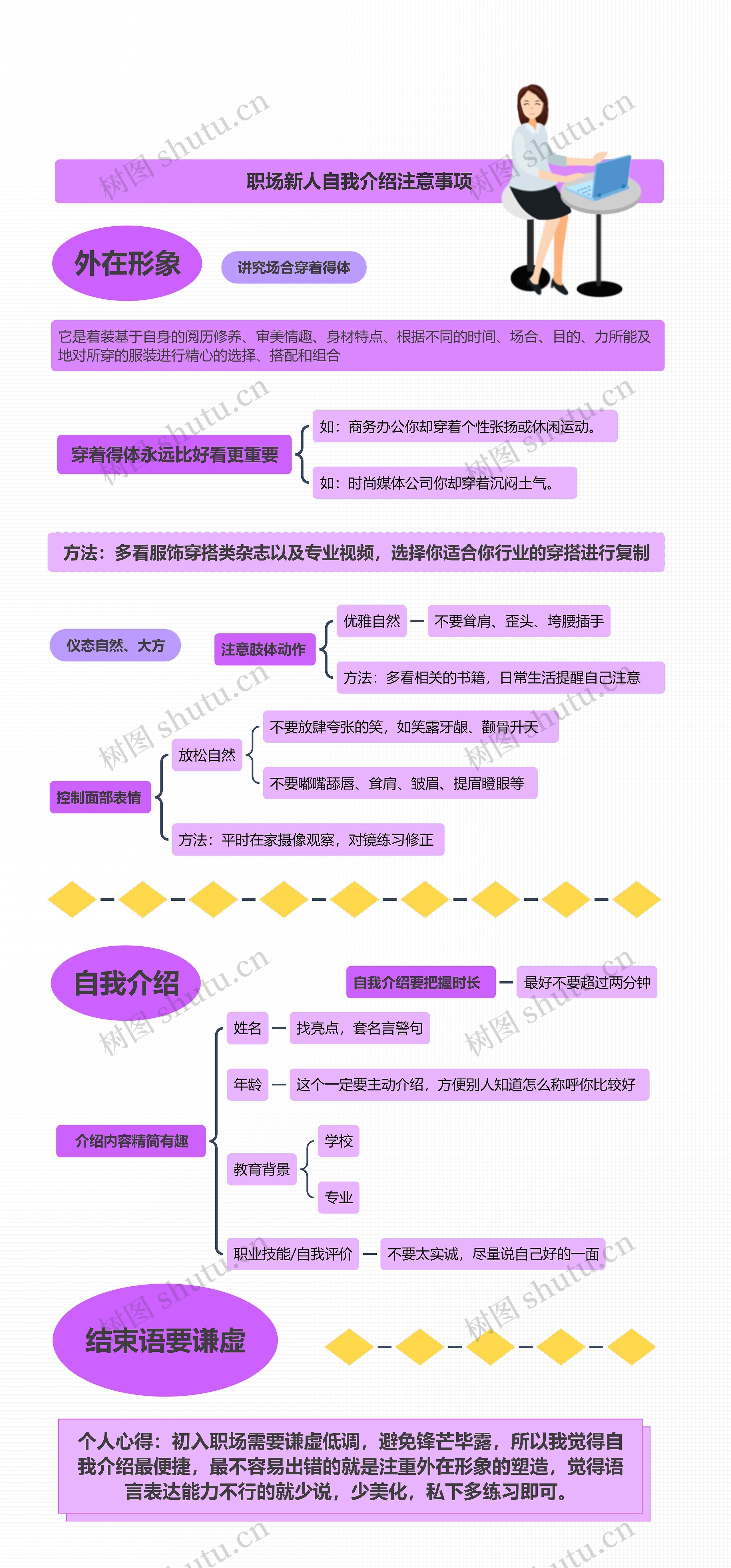 职场新人自我介绍注意事项