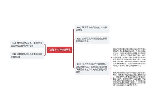 公房上市出售程序