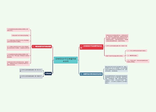 没有规划许可证房屋买卖合法吗