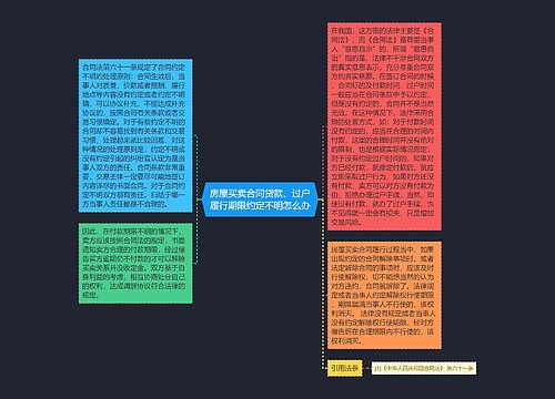 房屋买卖合同贷款、过户履行期限约定不明怎么办