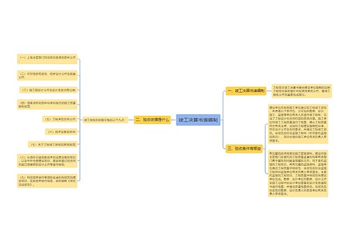 竣工决算书谁编制