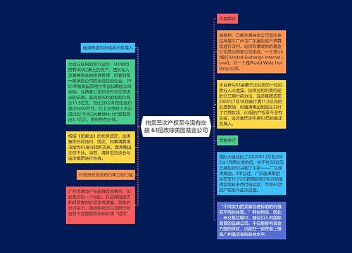 拍卖三次产权至今没有交接 63层改嫁美国基金公司