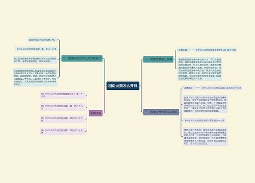 租房发票怎么开具