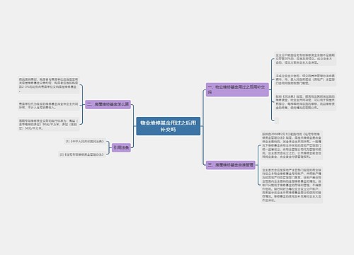 物业维修基金用过之后用补交吗