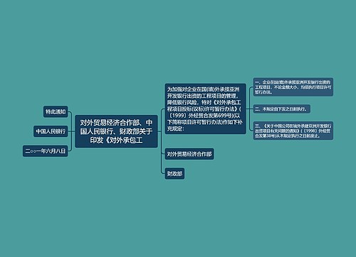 对外贸易经济合作部、中国人民银行、财政部关于印发《对外承包工