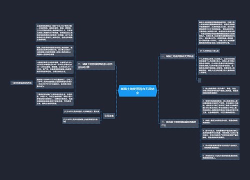 城镇土地使用税有无滞纳金