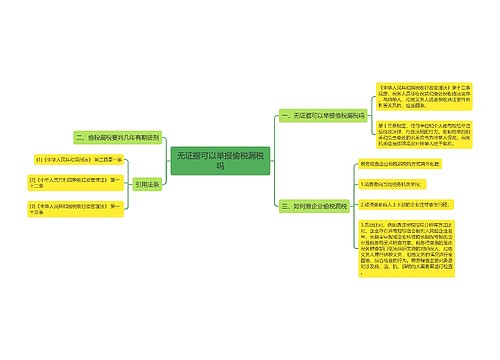 无证据可以举报偷税漏税吗