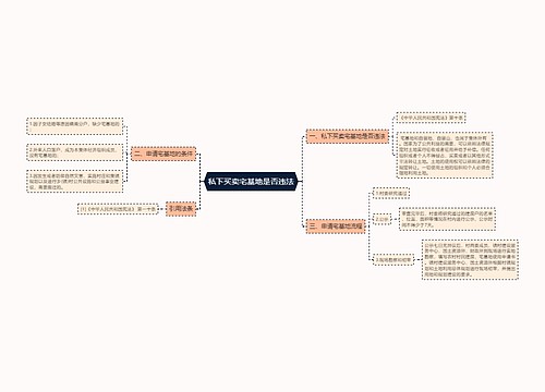 私下买卖宅基地是否违法