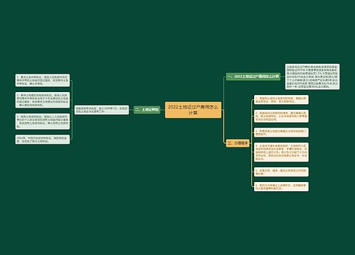 2022土地证过户费用怎么计算