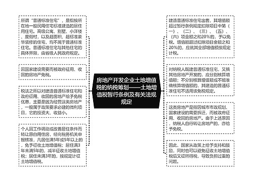 房地产开发企业土地增值税的纳税筹划——土地增值税暂行条例及有关法规规定