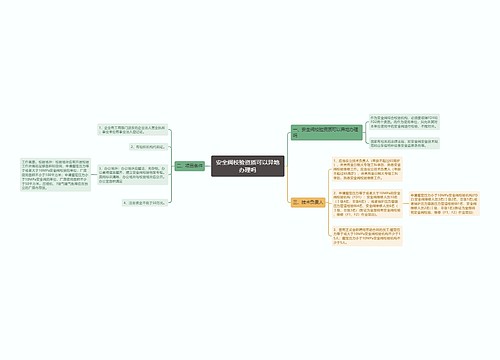 安全阀校验资质可以异地办理吗