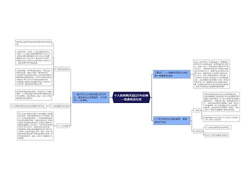 个人销售购买超过5年的唯一普通商品住房