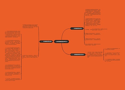 土地增值税税率形式