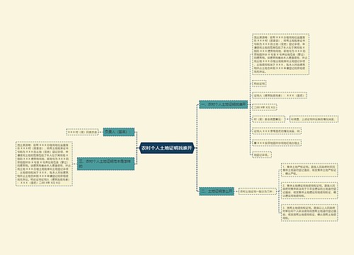 农村个人土地证明找谁开