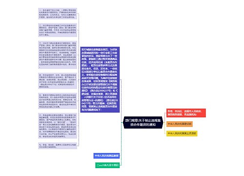 部门规章:关于制止违规集资合作建房的通知