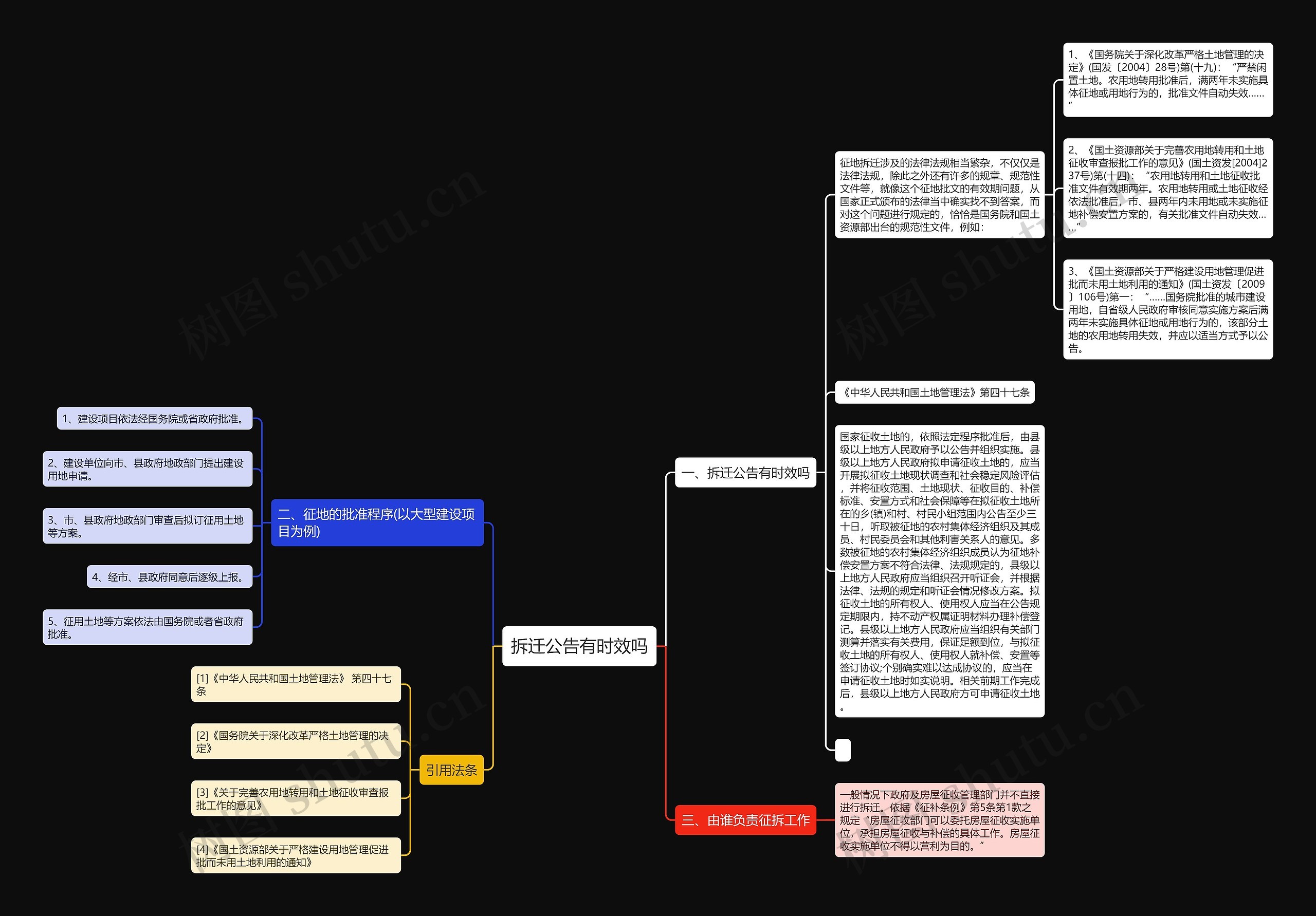 拆迁公告有时效吗 拆迁公告有时效吗