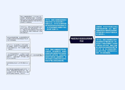 9省区地方官因违法用地被约谈