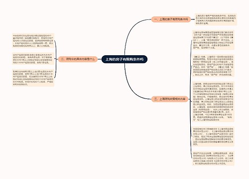 上海的房子有限购条件吗