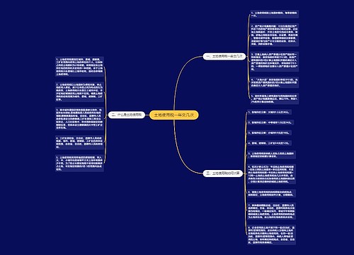 土地使用税一年交几次