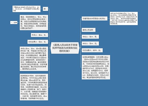 《最高人民法院关于房屋抵押不能改为房屋典当处理的批复》