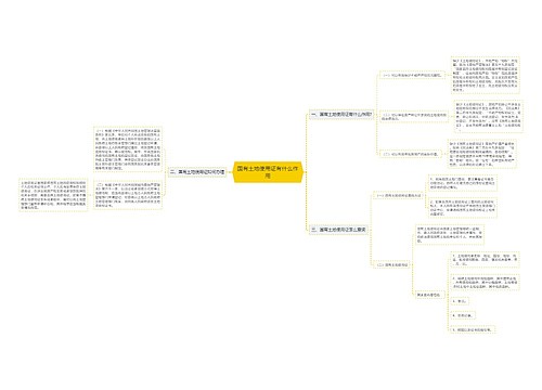 国有土地使用证有什么作用