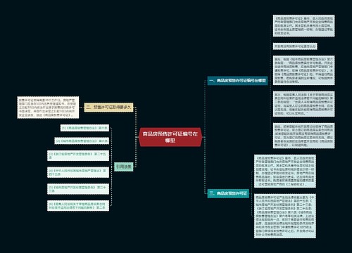 商品房预售许可证编号在哪里