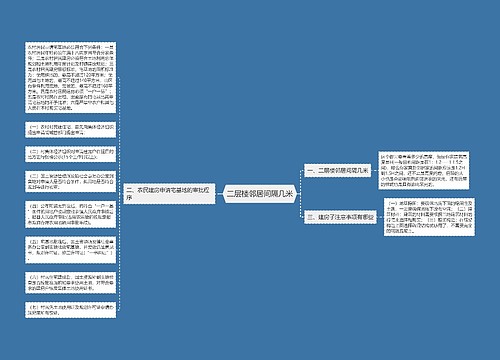 二层楼邻居间隔几米