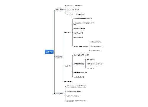 法律项目