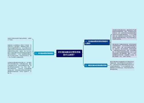 农村集体建设经营性用地是什么意思？